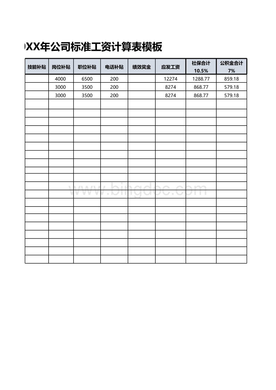 公司标准工资计算表模板.xlsx_第2页