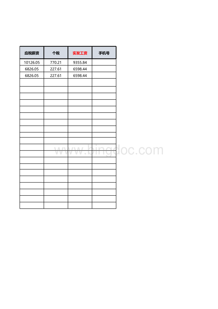 公司标准工资计算表模板.xlsx_第3页