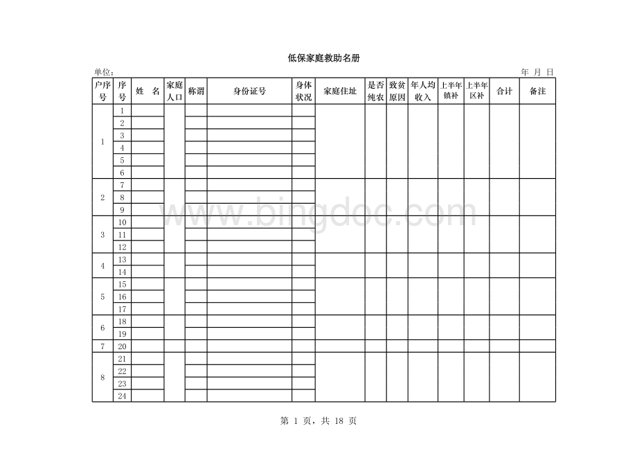 低保家庭救助名册.xls