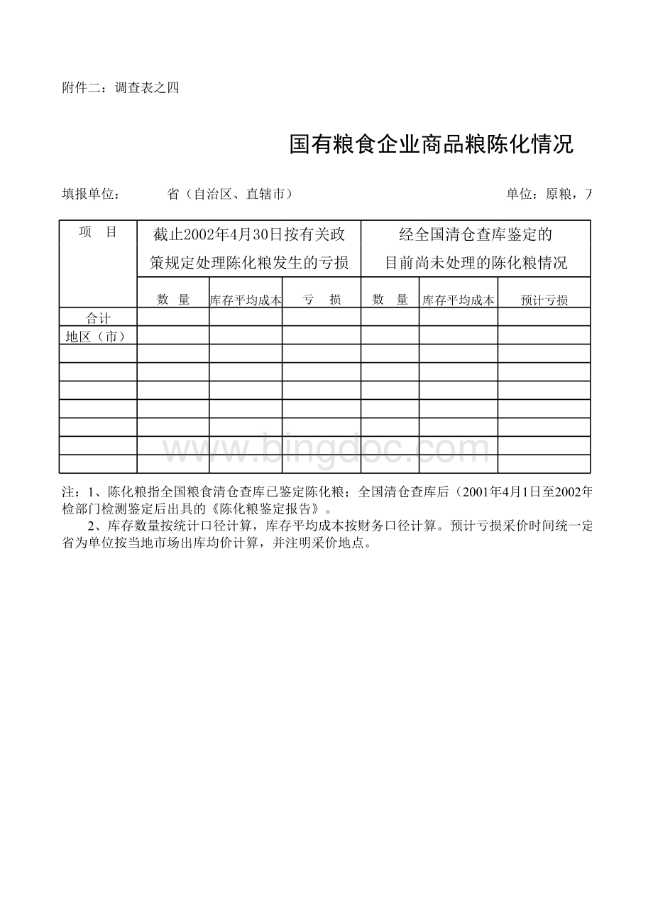 国家粮食局库存统计.xls_第3页