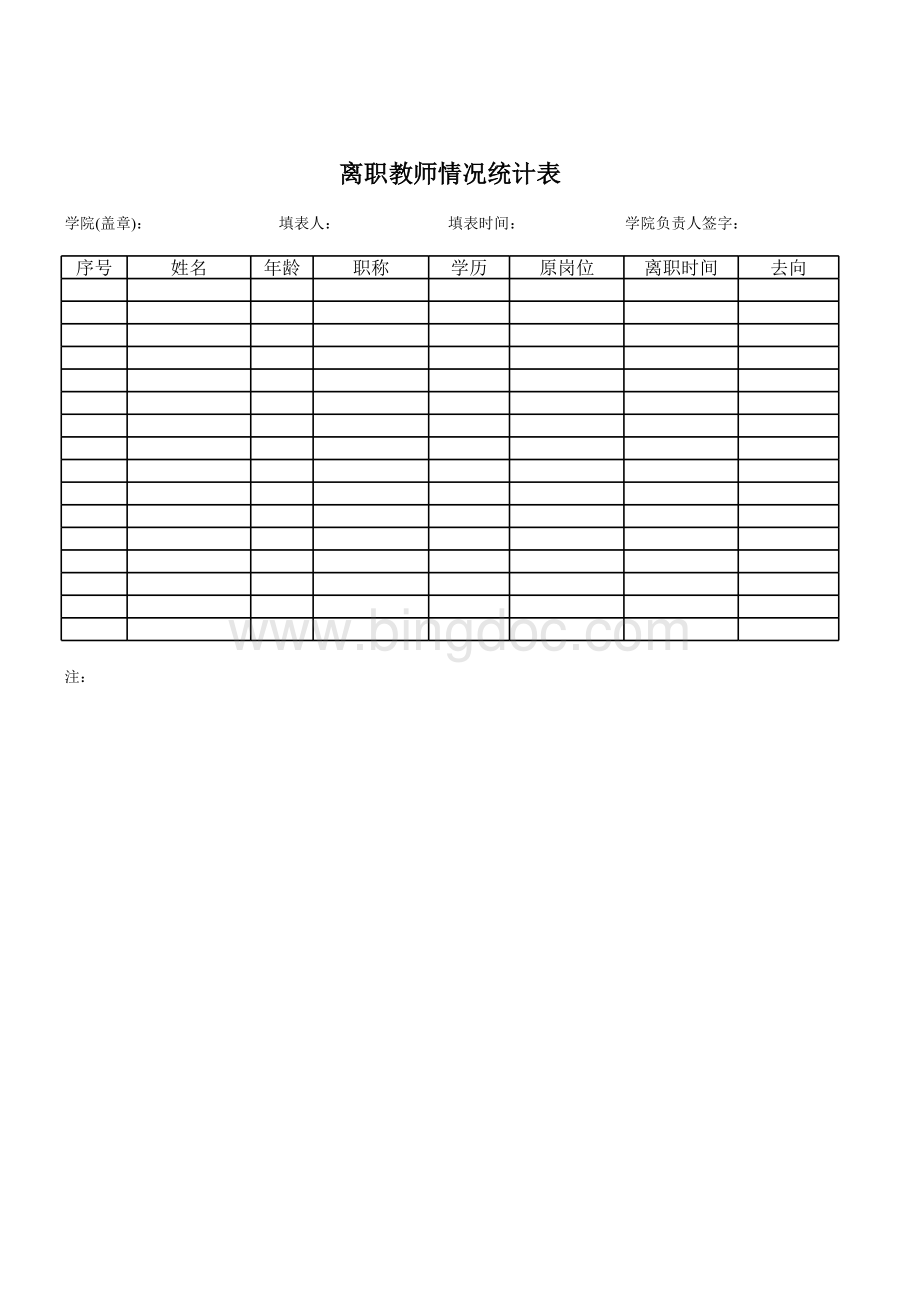 离职人员统计表.xls_第1页
