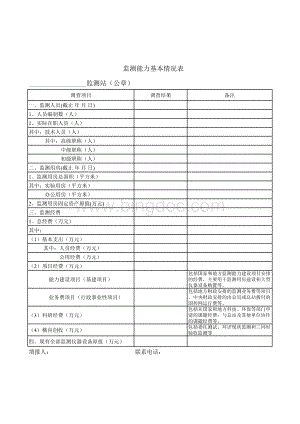 监测能力基本情况表.xls