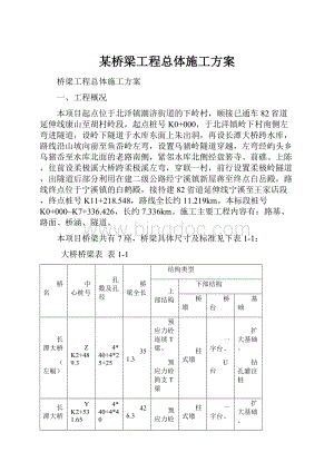 某桥梁工程总体施工方案.docx