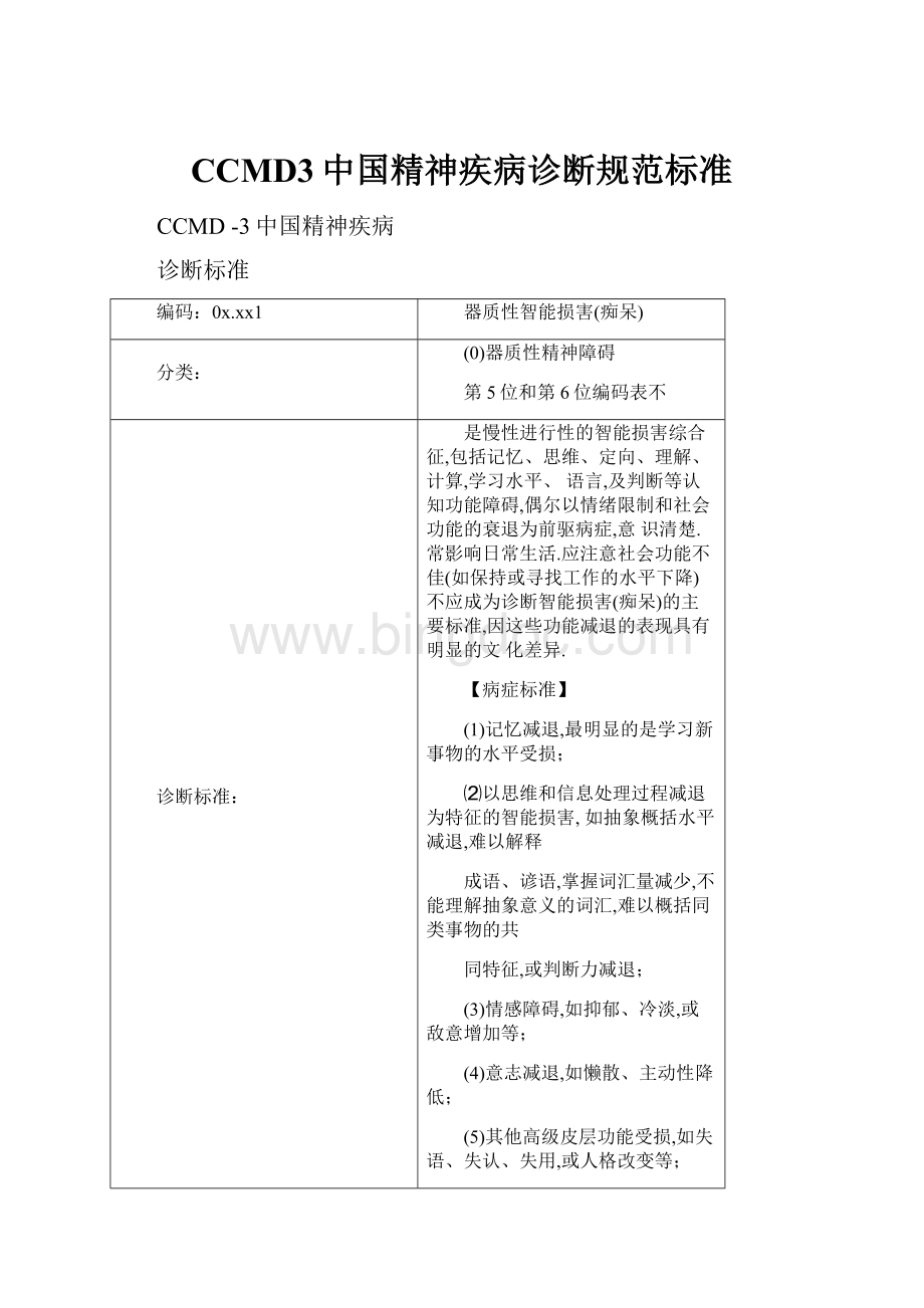 CCMD3中国精神疾病诊断规范标准.docx_第1页