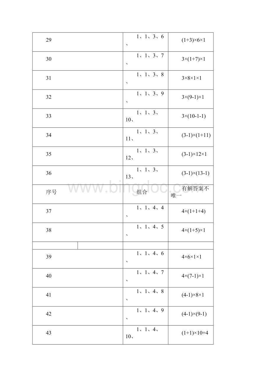 24点游戏全部组合1820种组合包括.docx_第3页