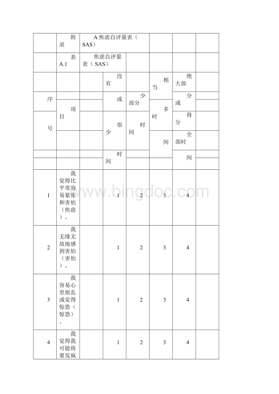 养老机构老年人焦虑SAS抑郁SDS症状自评量表SCL90.docx_第3页