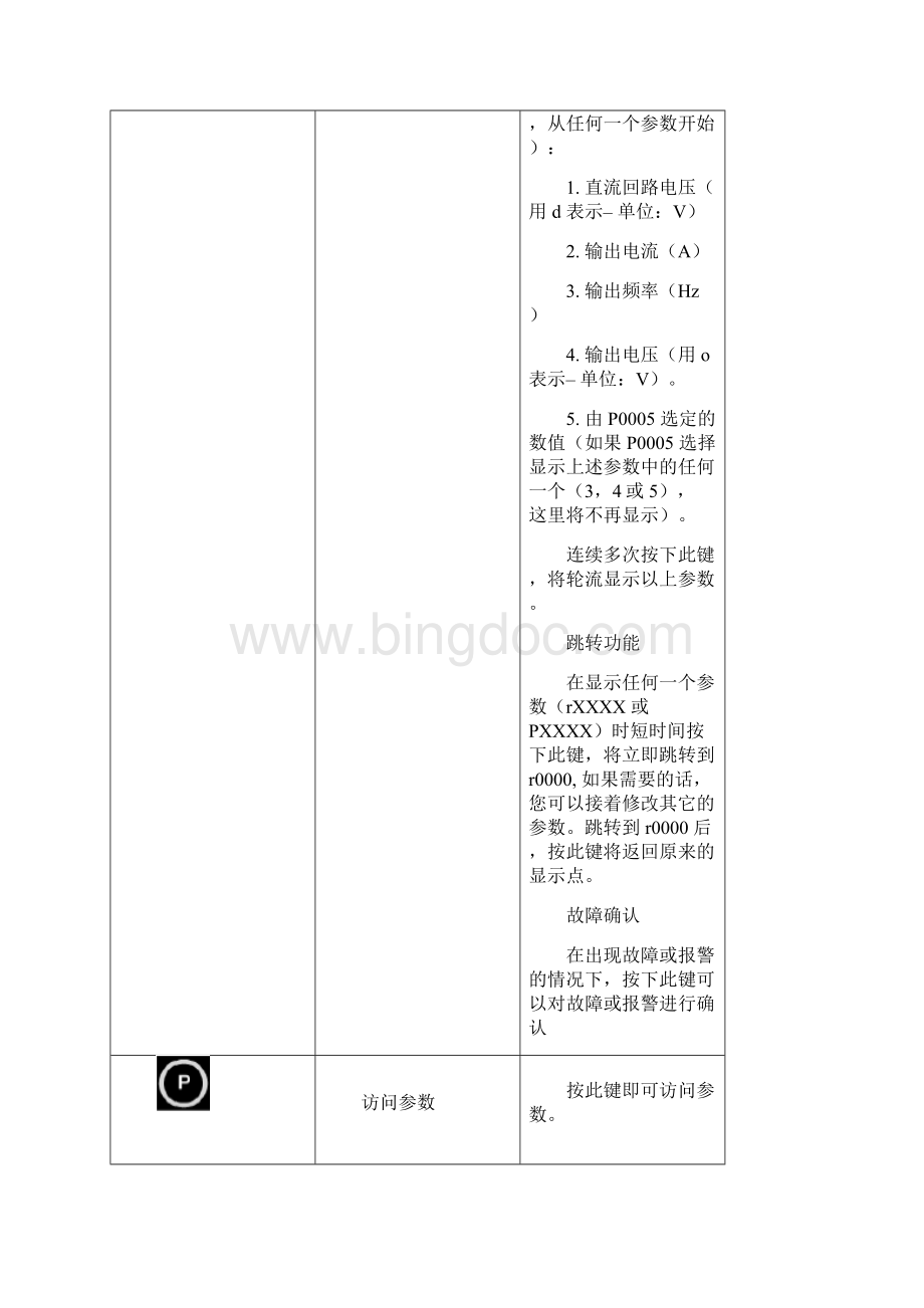 西门子MM420变频器实训指导.docx_第3页