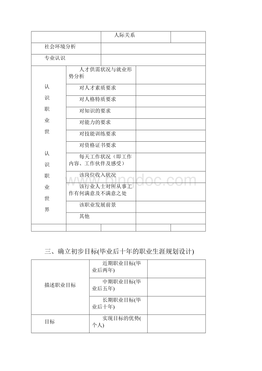 大学生职业生涯规划表格.docx_第3页