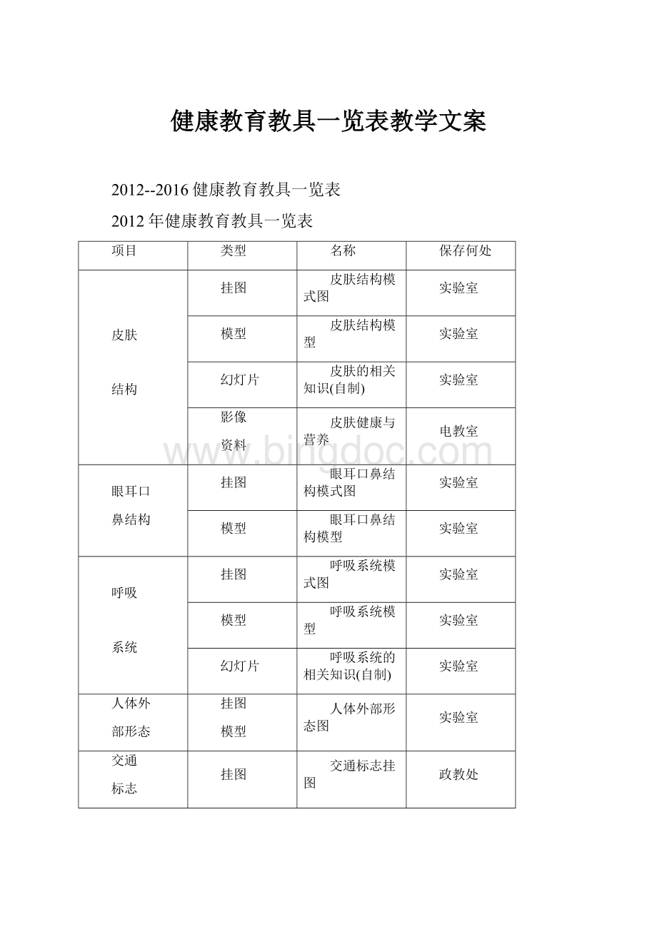 健康教育教具一览表教学文案.docx