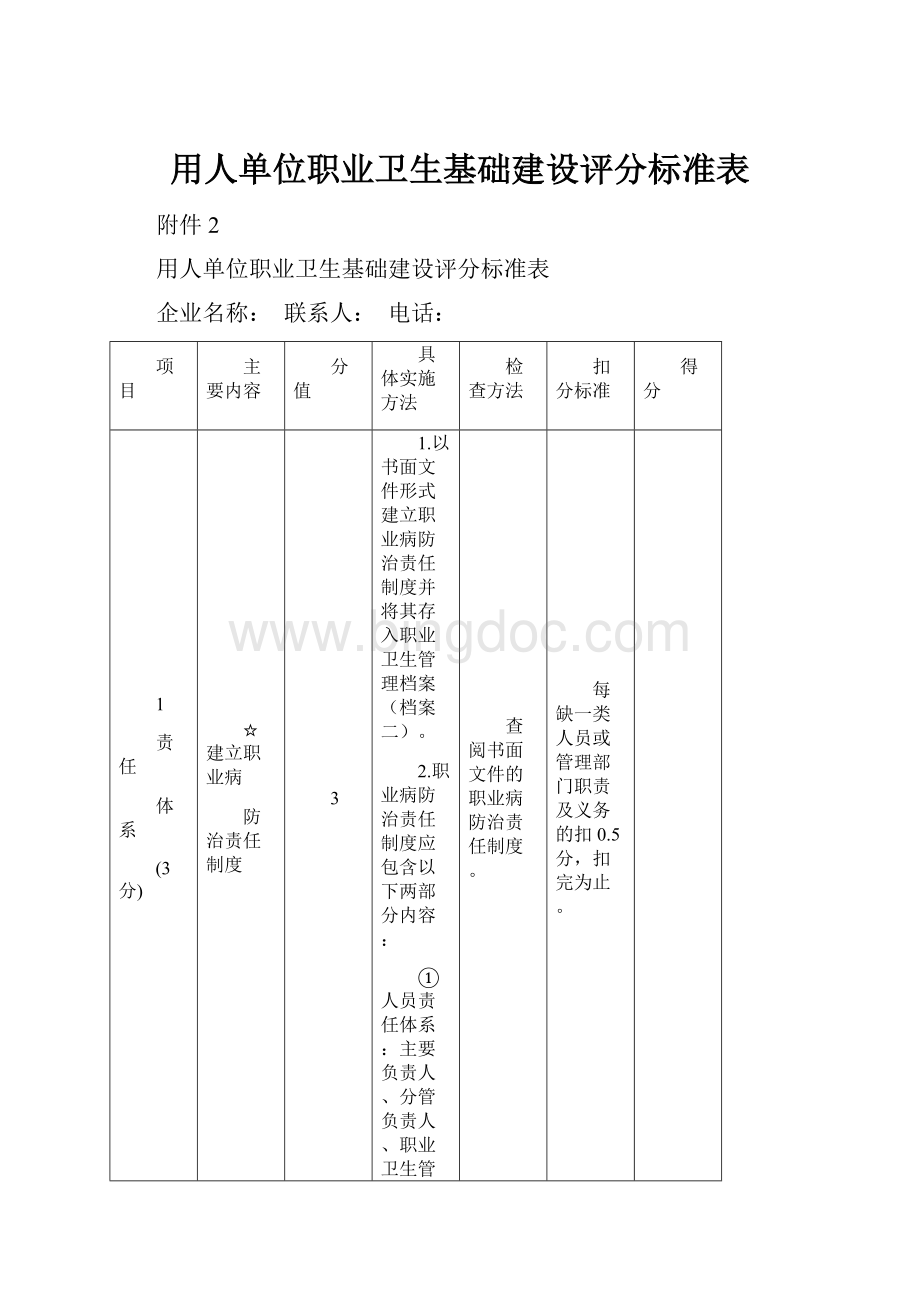 用人单位职业卫生基础建设评分标准表.docx_第1页