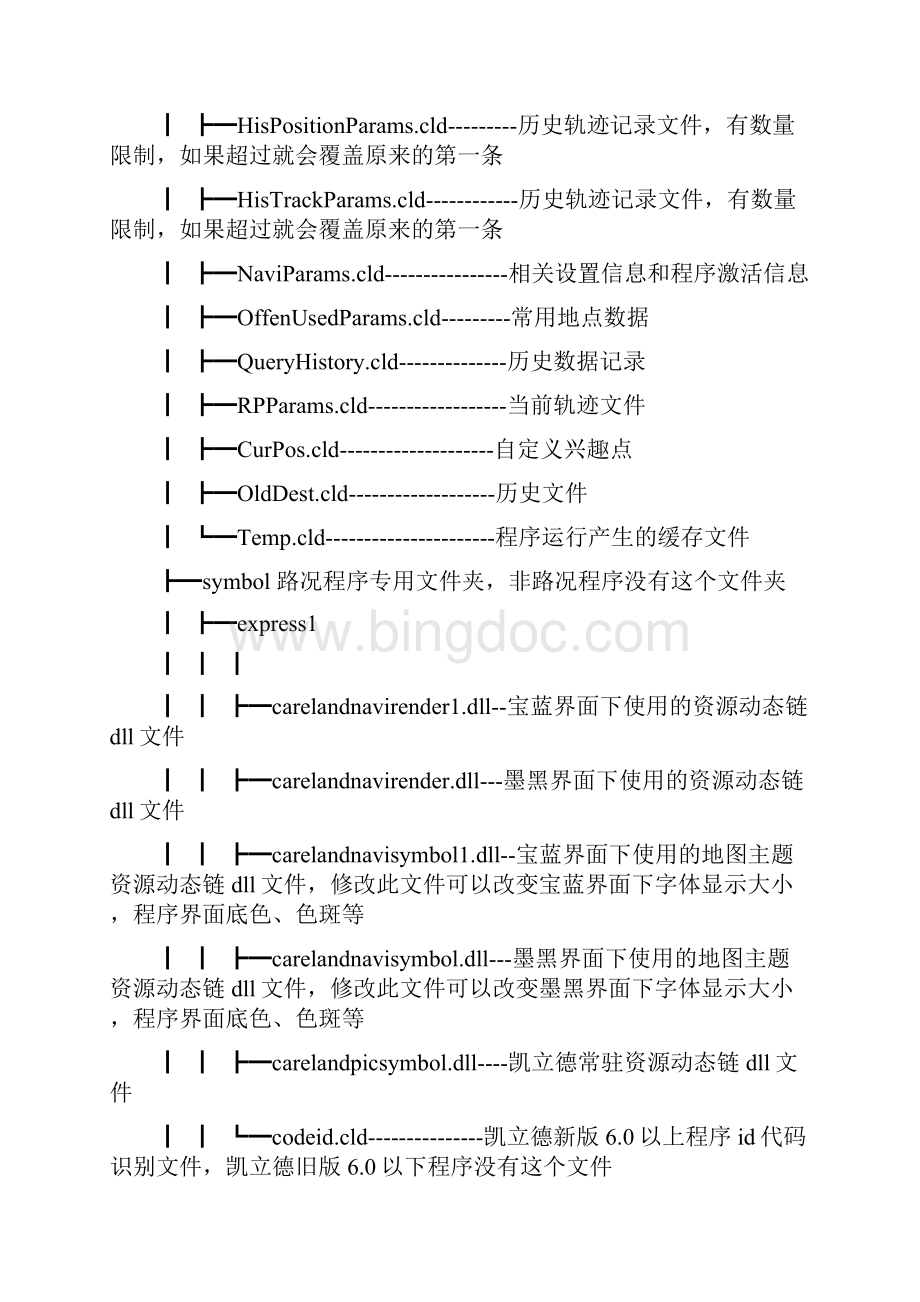 凯立德导航主程序包各个文件作用详解.docx_第3页