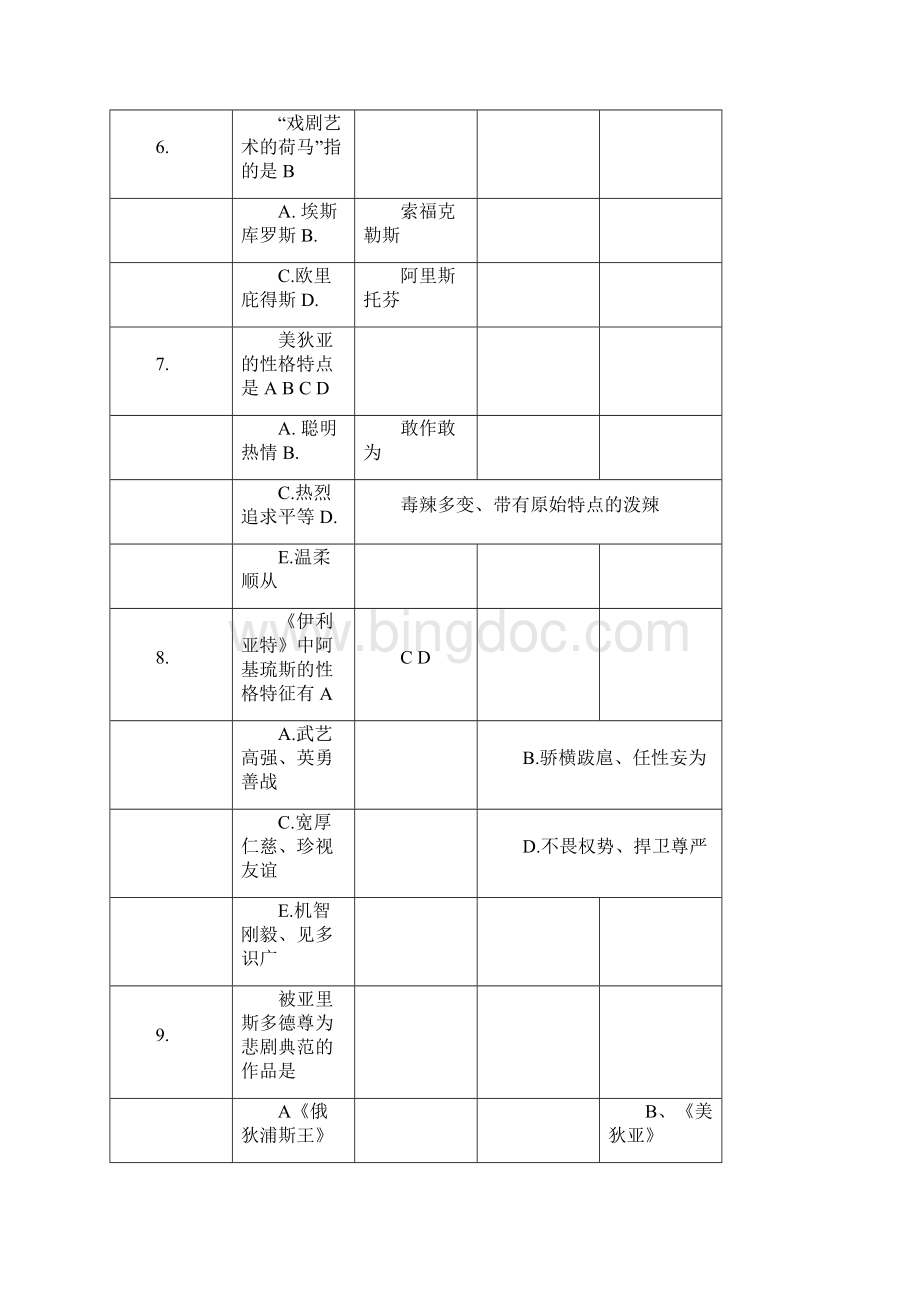 外国文学资料.docx_第2页