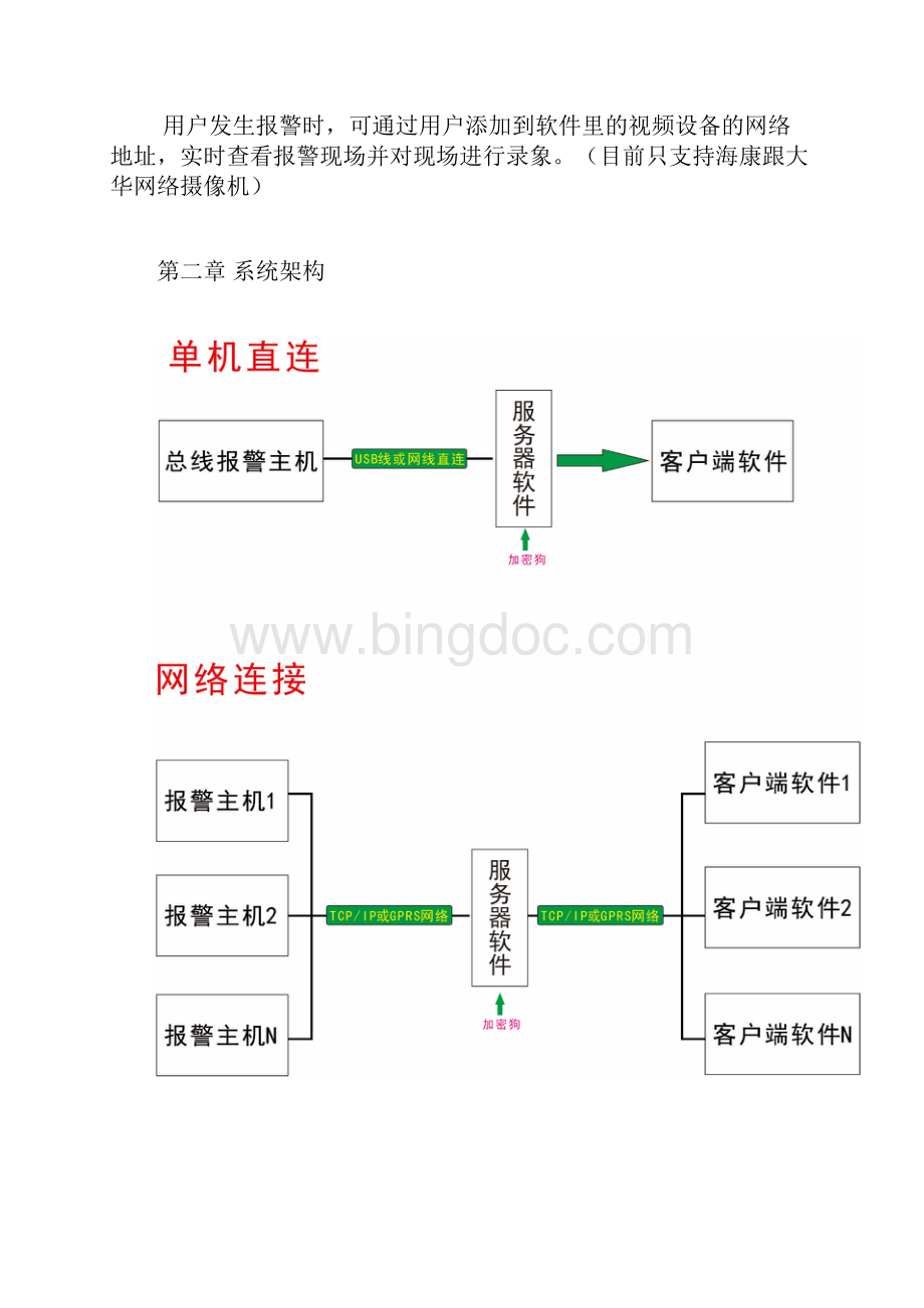 优周软件使用说明书资料.docx_第2页