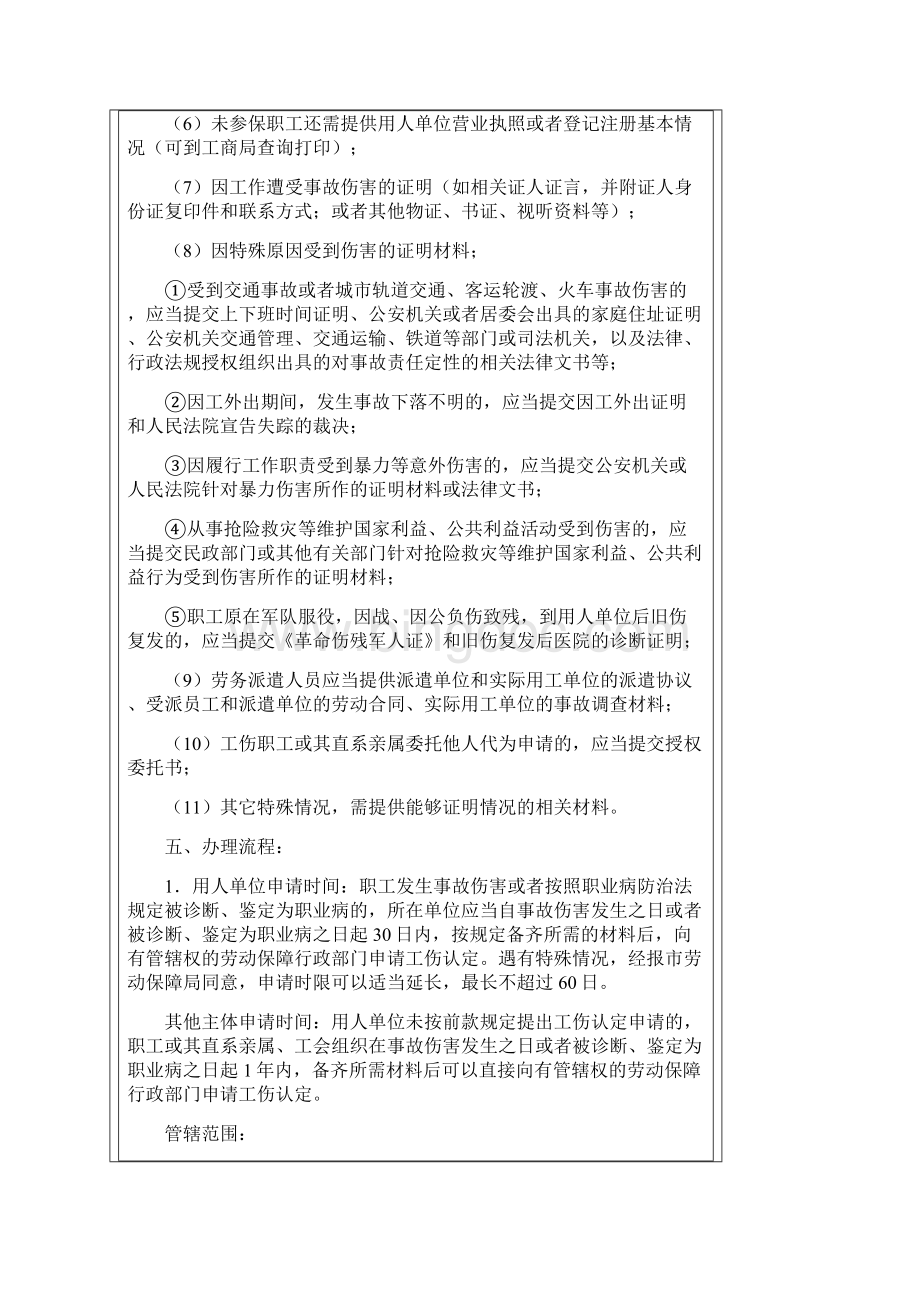 合肥市工伤认定办事指南及相关表格最新版.docx_第2页