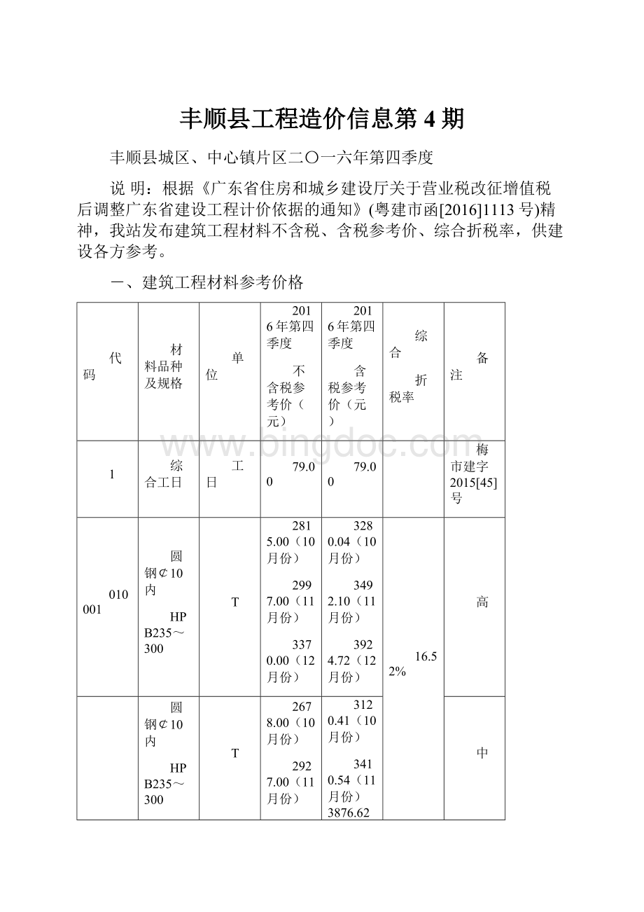 丰顺县工程造价信息第4期.docx