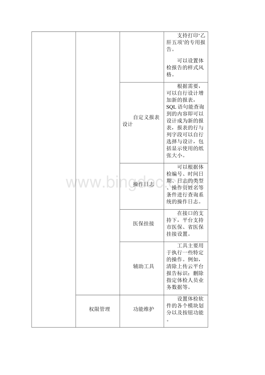 体检中心系统功能要求软件系统功能要求列表系统模块功能.docx_第2页