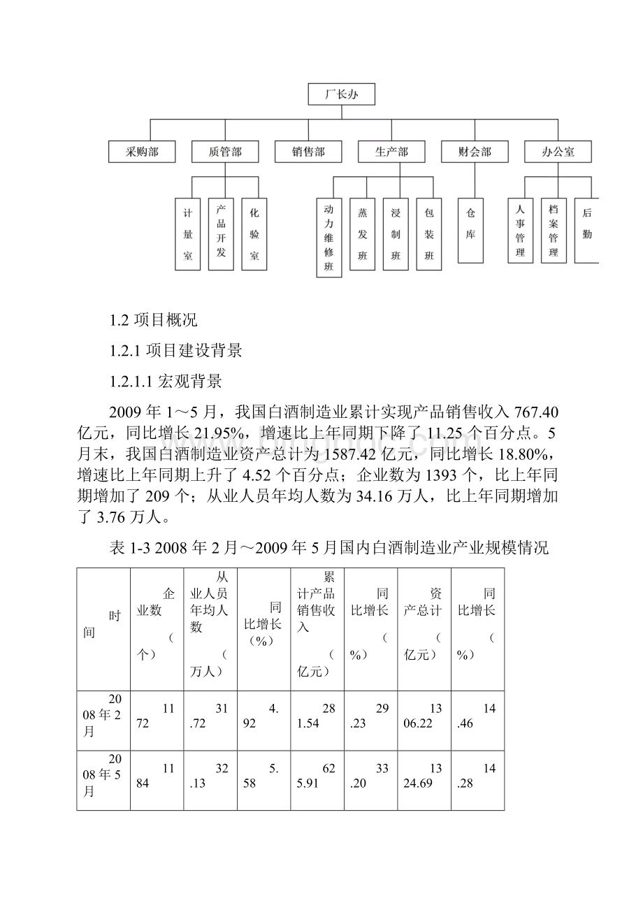 某市酒厂搬迁改造项目申请报告.docx_第3页