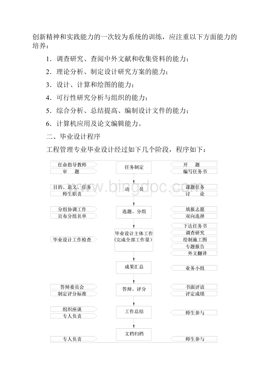 指导书适用于项目管理实施规划类毕业设计论文.docx_第2页