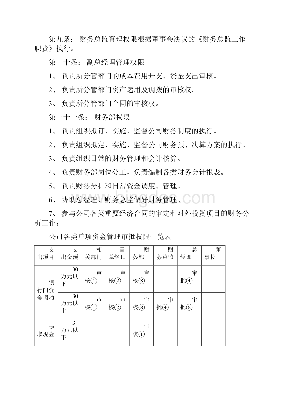 公交巴士财务管理制度.docx_第3页