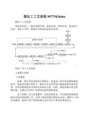 煤化工工艺流程95775436doc.docx