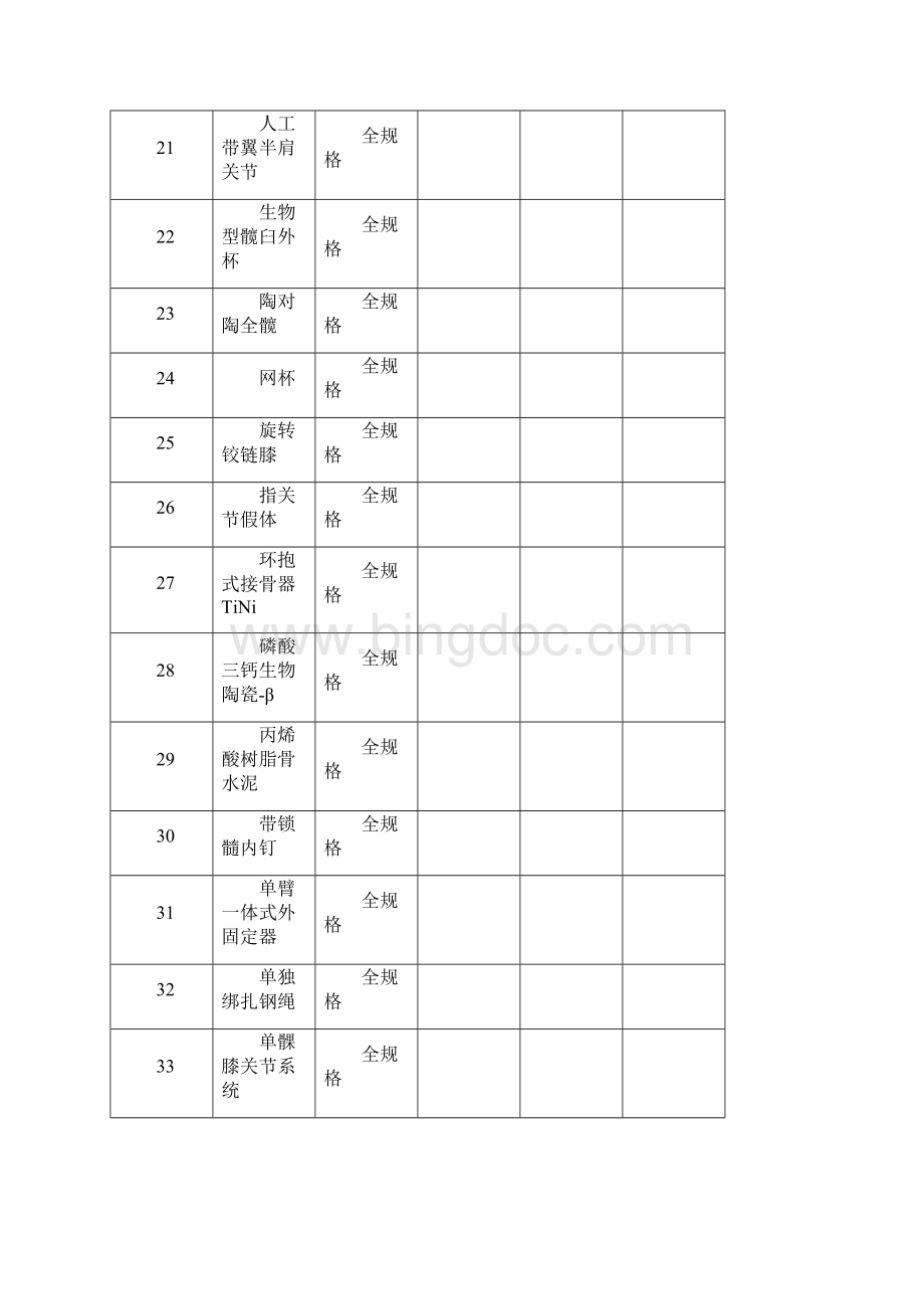 泰山医学院附属医院.docx_第3页