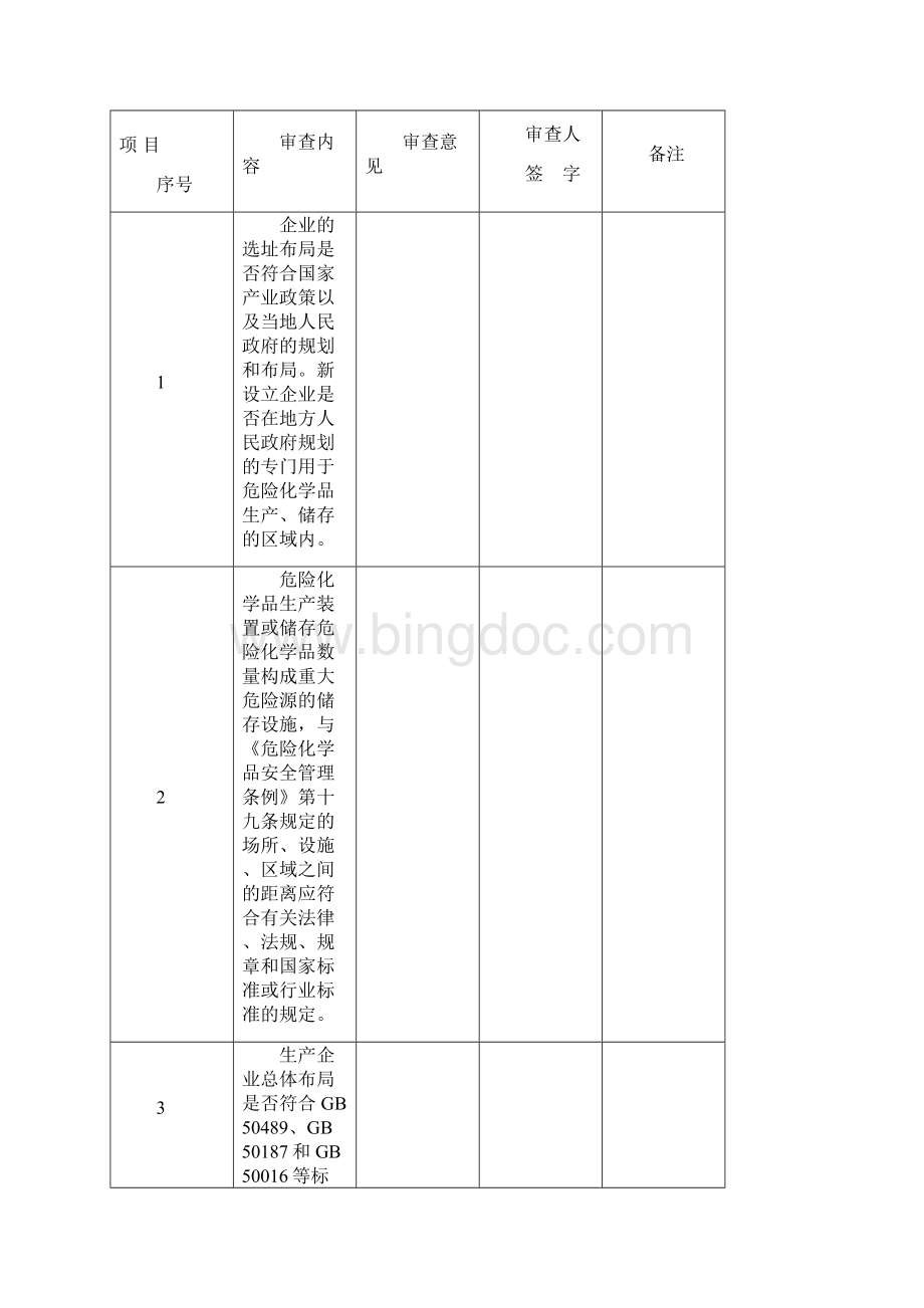 危险化学品生产企业安全生产许可证办事指引陕西安全生产监督.docx_第3页