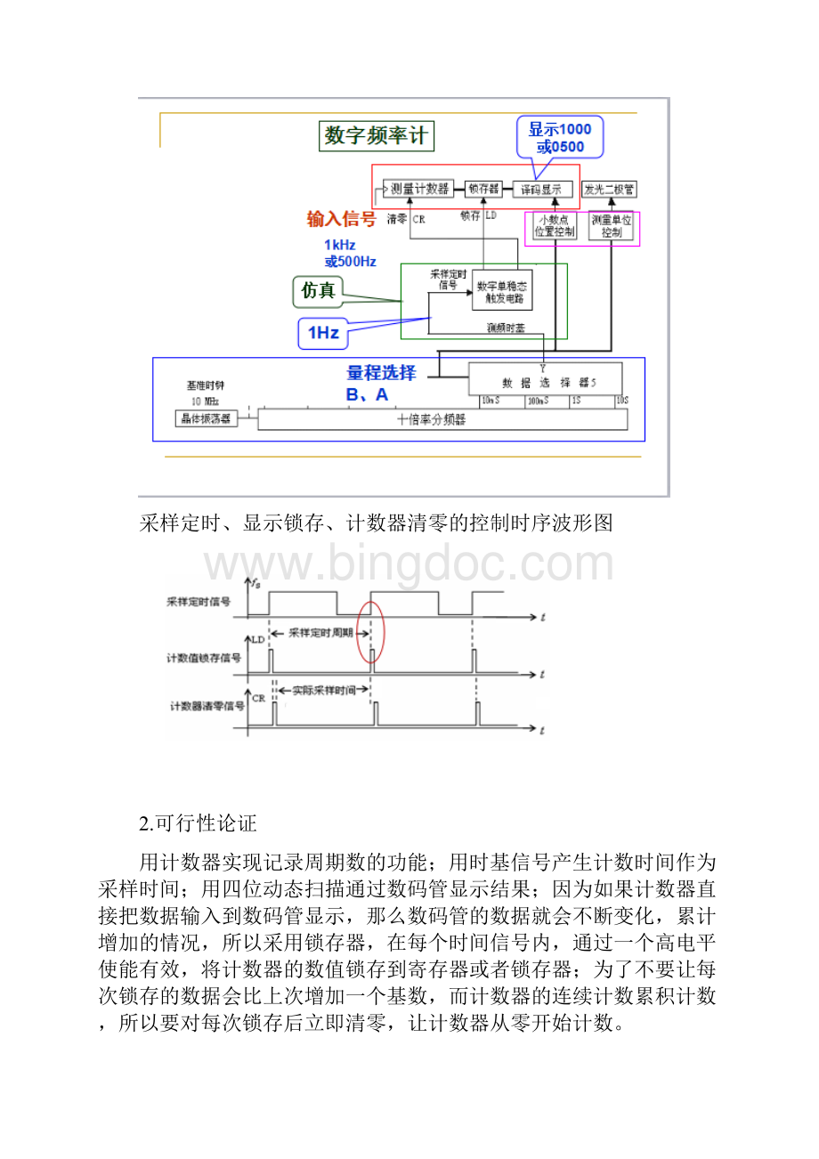 数电课程设计报告数字频率计.docx_第3页
