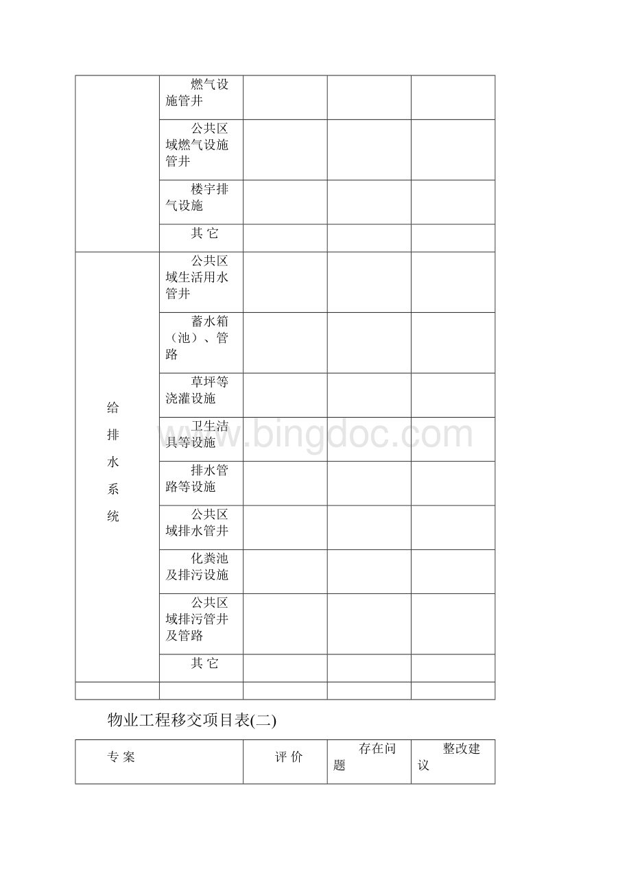 物业接管验收表格汇总1.docx_第2页