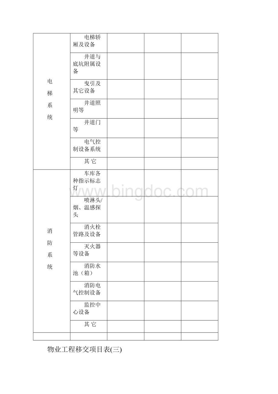 物业接管验收表格汇总1.docx_第3页