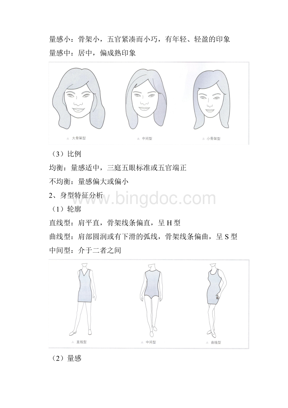 形象设计4女士个人风格规律分析与诊断.docx_第2页
