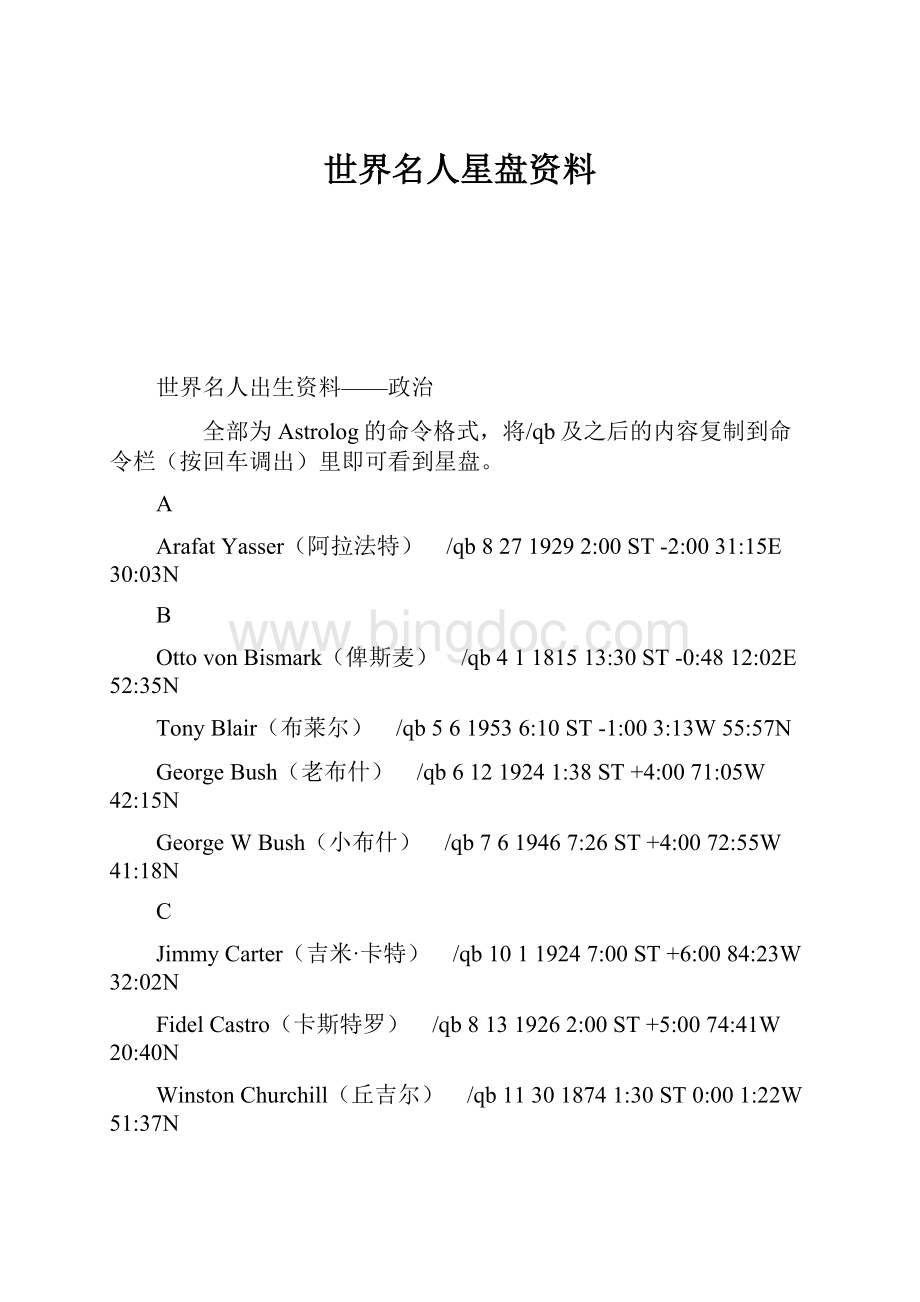 世界名人星盘资料.docx