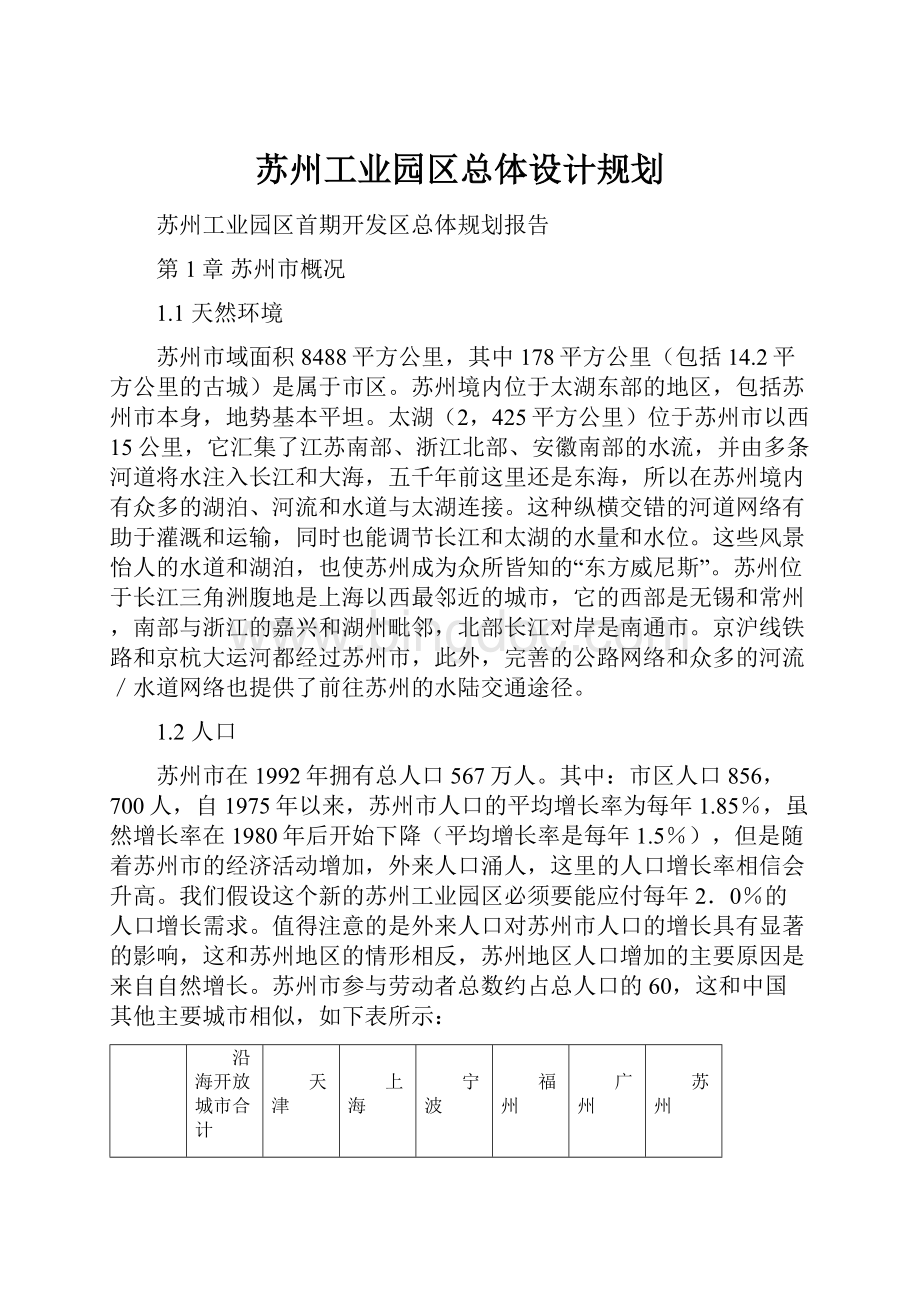 苏州工业园区总体设计规划.docx