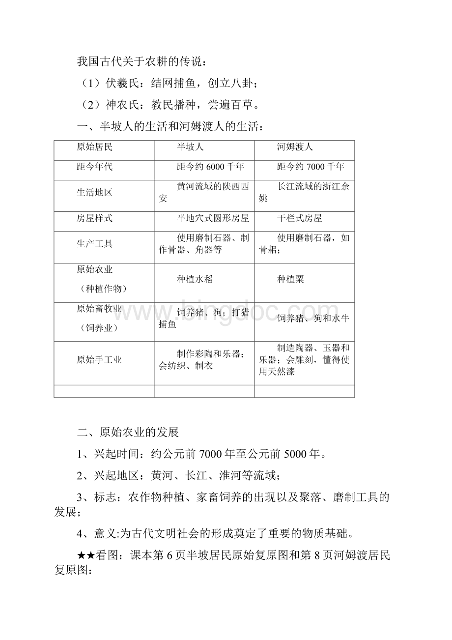 历史知识点总结归纳.docx_第2页