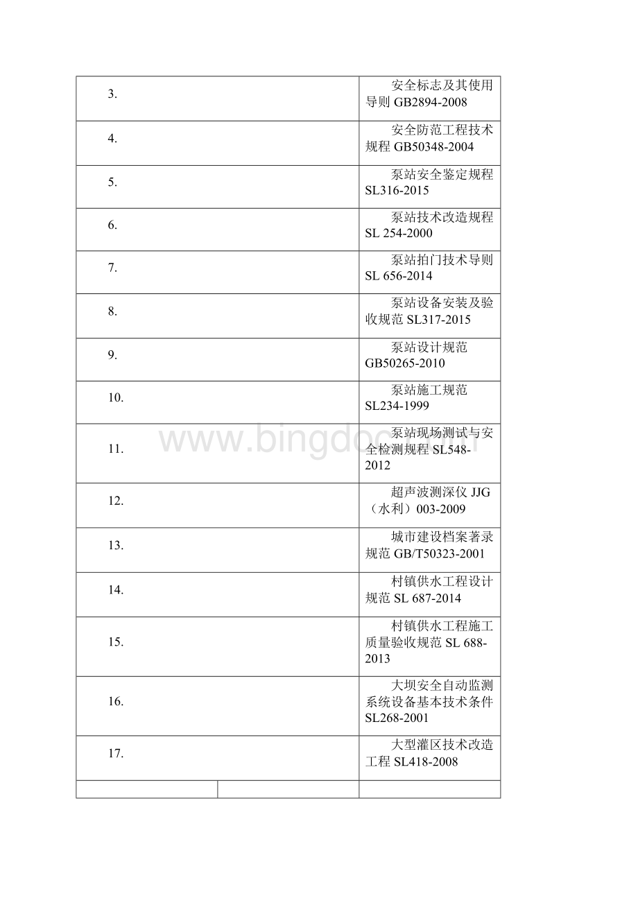 建筑工程常用标准规程规范有效版本清单.docx_第2页