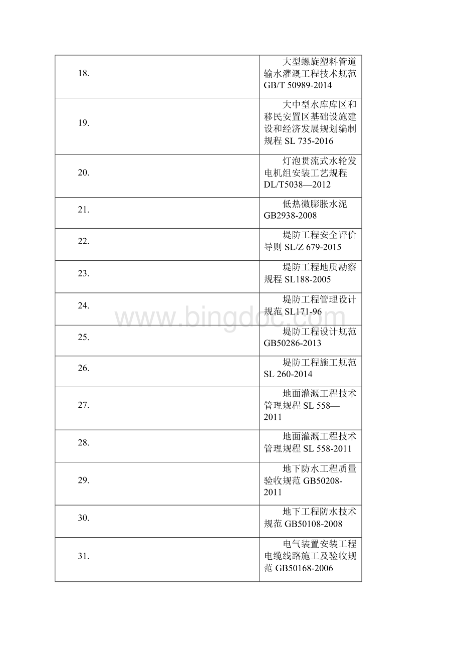 建筑工程常用标准规程规范有效版本清单.docx_第3页