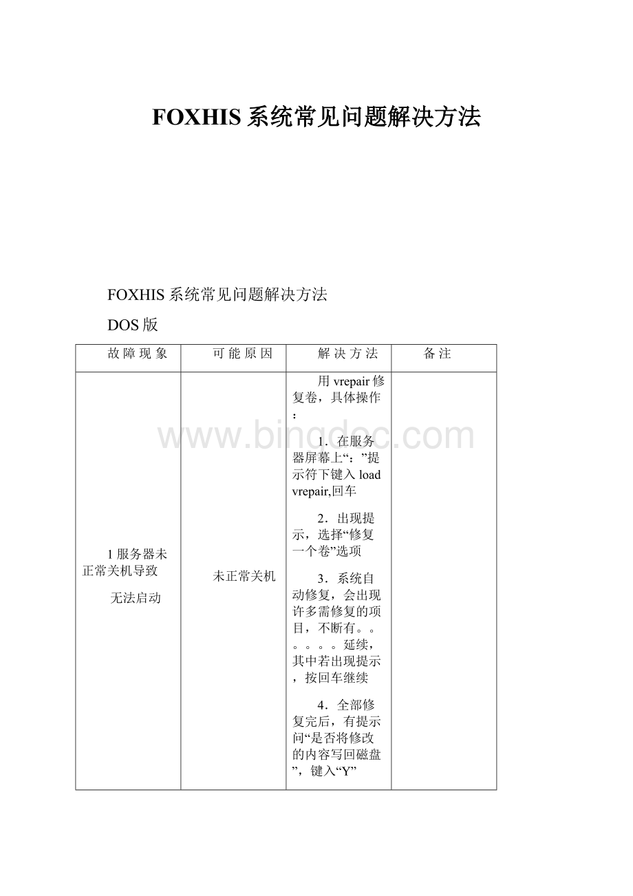 FOXHIS系统常见问题解决方法.docx_第1页