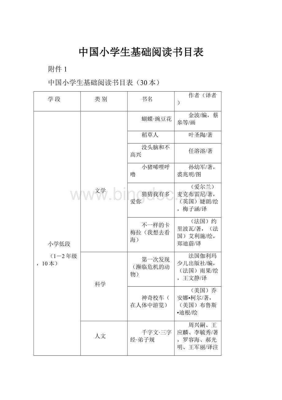 中国小学生基础阅读书目表.docx_第1页