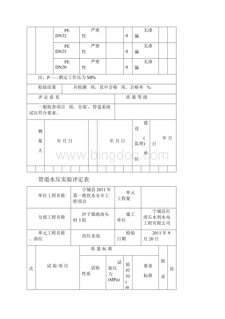 管道水压实验评定表.docx_第2页