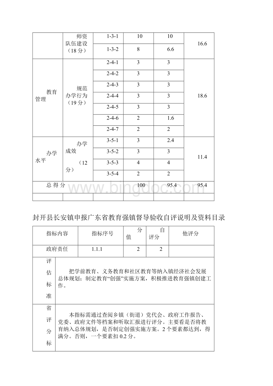 肇庆市封开县长安镇.docx_第2页