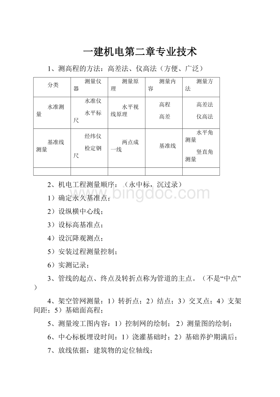 一建机电第二章专业技术.docx_第1页