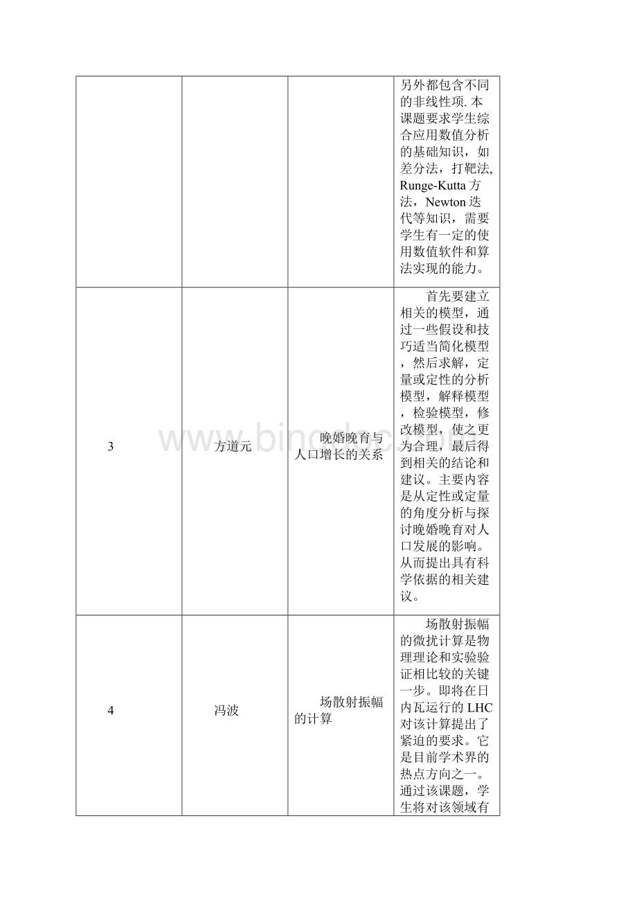 第十一期SRTP教师课题doc浙江大学数学系.docx_第2页