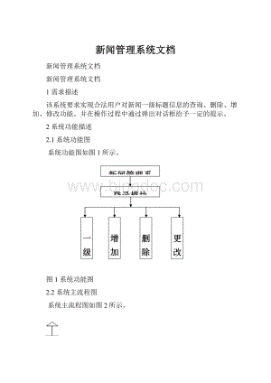 新闻管理系统文档.docx