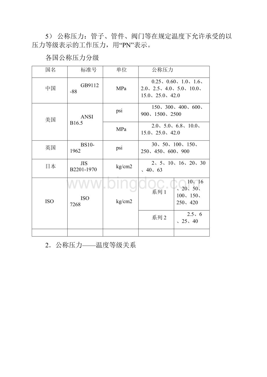 预算员培训讲义.docx_第3页