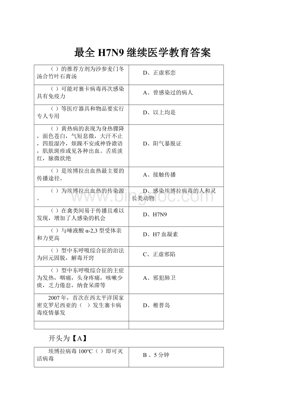 最全H7N9继续医学教育答案.docx