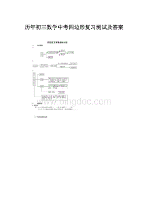 历年初三数学中考四边形复习测试及答案.docx