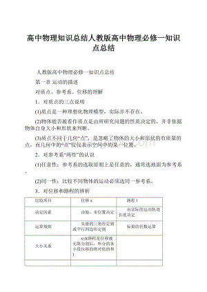 高中物理知识总结人教版高中物理必修一知识点总结.docx