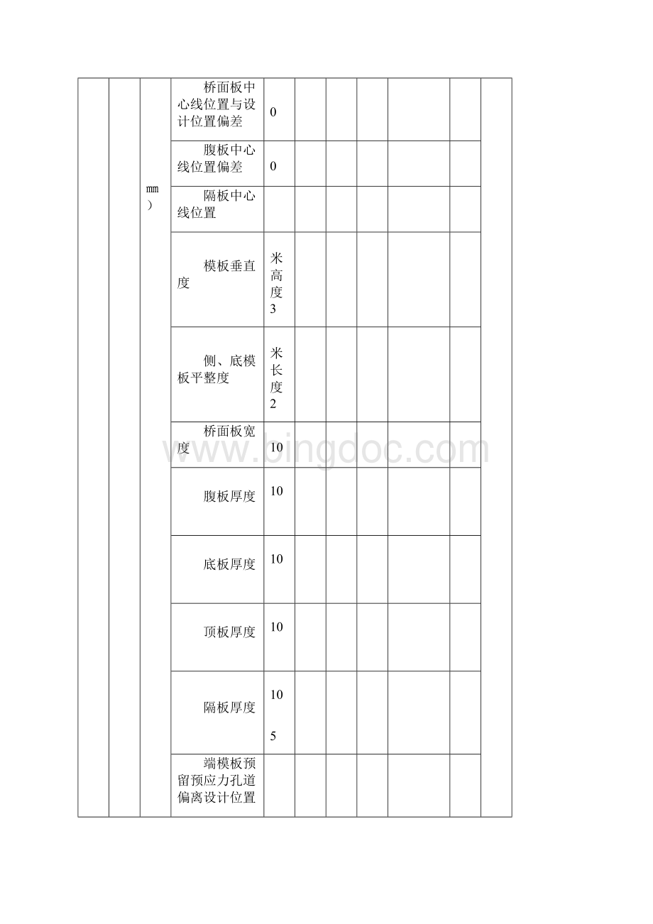 3第三篇 后张法预应力混凝土简支箱制造.docx_第3页