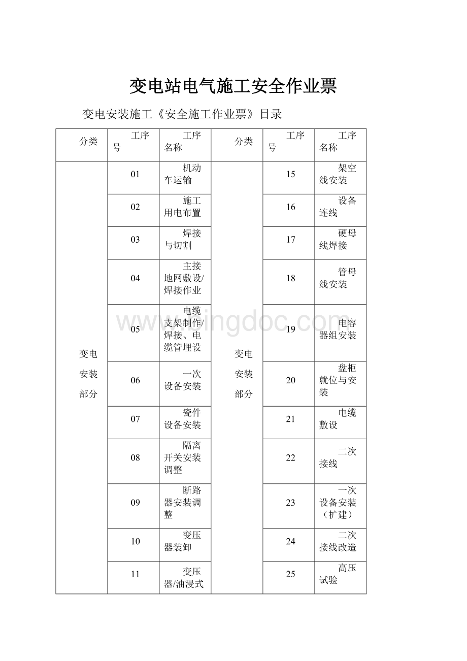 变电站电气施工安全作业票.docx_第1页