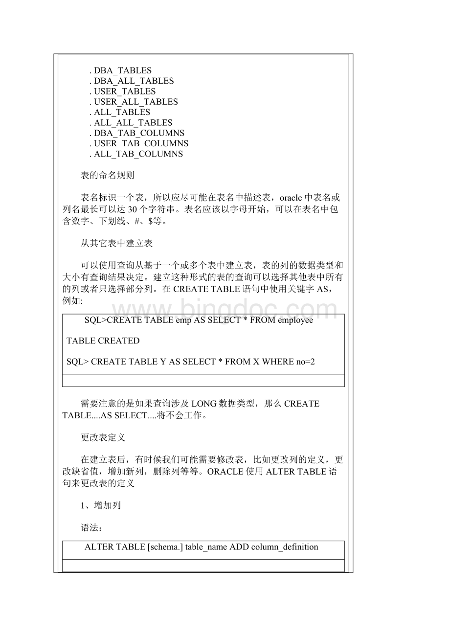 Oracle数据库数据对象分析张达宇.docx_第2页