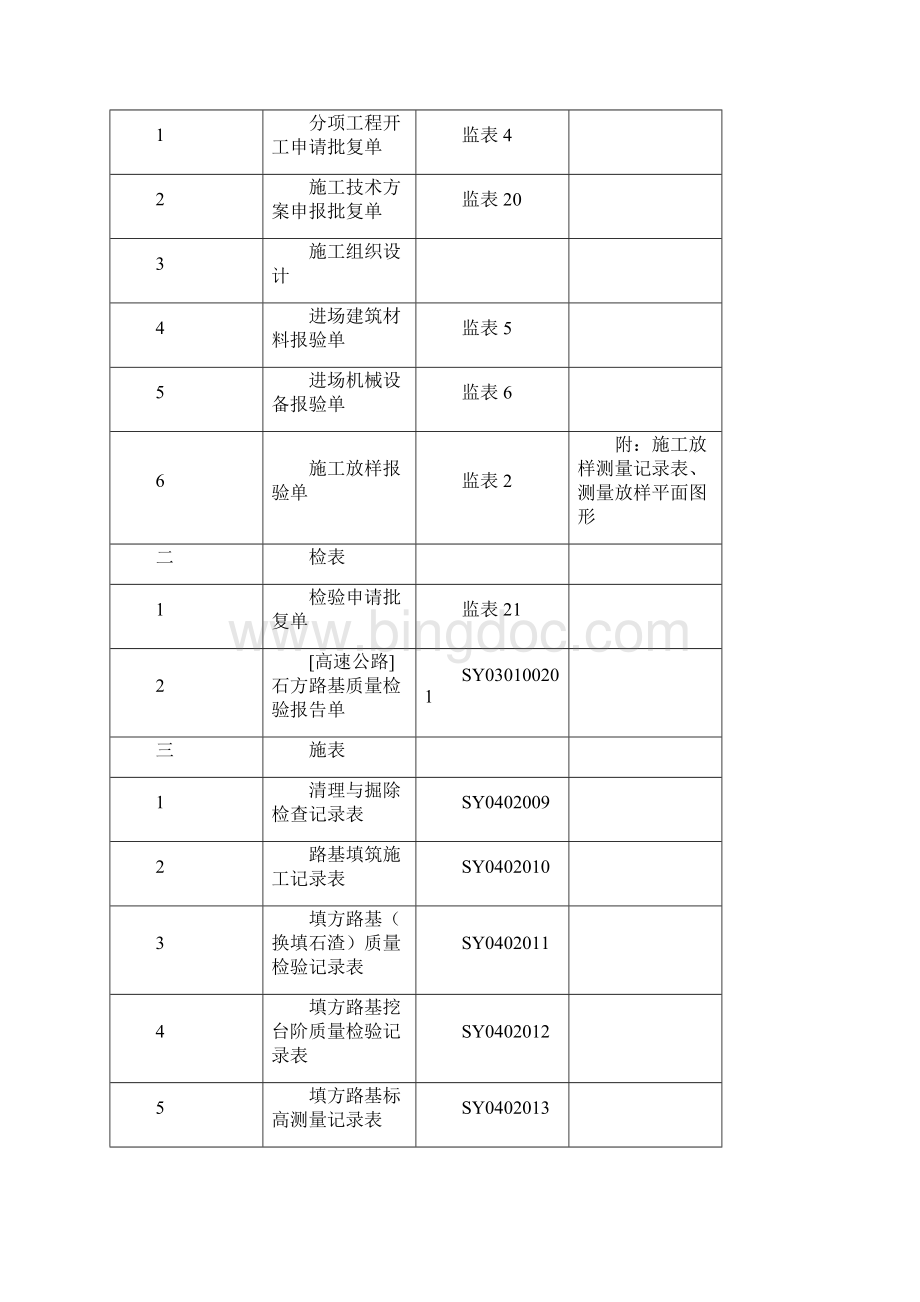 资料整理台账.docx_第3页